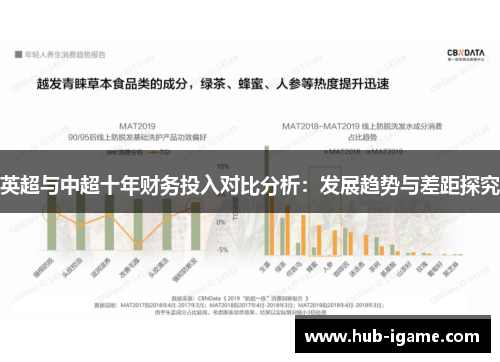 英超与中超十年财务投入对比分析：发展趋势与差距探究