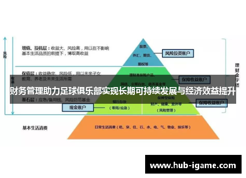 财务管理助力足球俱乐部实现长期可持续发展与经济效益提升 财务管理助力足球俱乐部实现长期可持续发展与经济效益提升