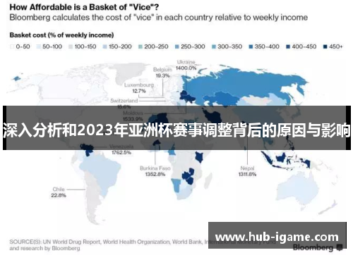 深入分析和2023年亚洲杯赛事调整背后的原因与影响