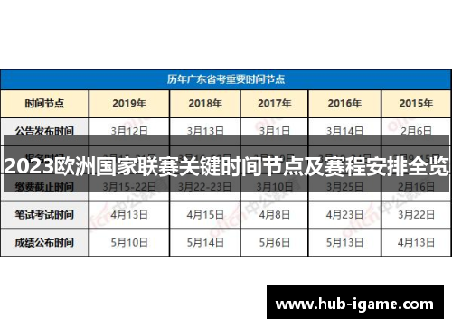 2023欧洲国家联赛关键时间节点及赛程安排全览