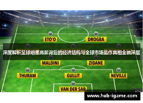 深度解析足球明星高薪背后的经济结构与全球市场运作真相全貌深层