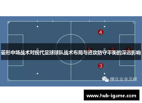 菱形中场战术对现代足球球队战术布局与进攻防守平衡的深远影响