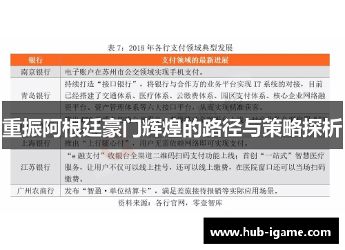 重振阿根廷豪门辉煌的路径与策略探析