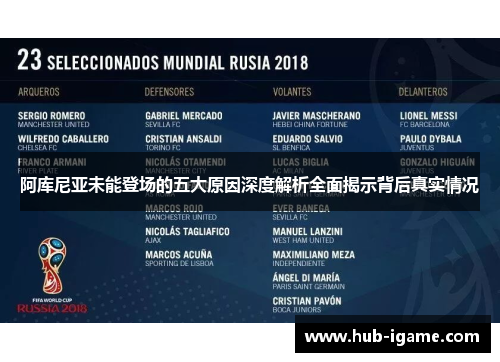 阿库尼亚未能登场的五大原因深度解析全面揭示背后真实情况