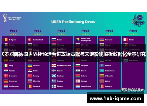 C罗对阵德国世界杯预选赛进攻端贡献与关键影响解析数据化全景研究