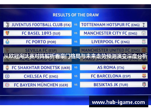 从欧冠淘汰赛对阵解析看豪门格局与未来走势预测演变深度分析