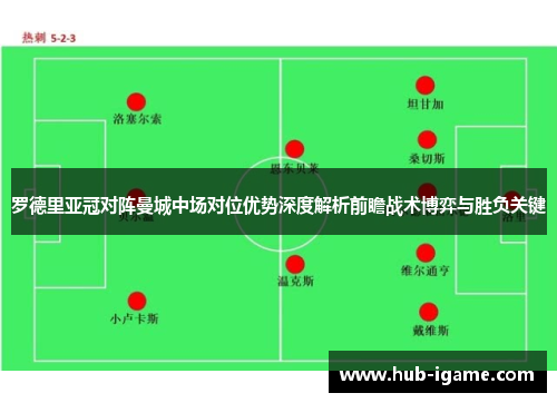 罗德里亚冠对阵曼城中场对位优势深度解析前瞻战术博弈与胜负关键 罗德里亚冠对阵曼城中场对位优势深度解析前瞻战术博弈与胜负关键