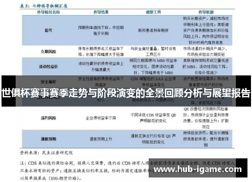 世俱杯赛事赛季走势与阶段演变的全景回顾分析与展望报告
